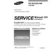 SAMSUNG HT-DB750M Instrukcja Serwisowa