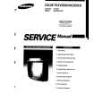 SAMSUNG CL6844N Instrukcja Serwisowa